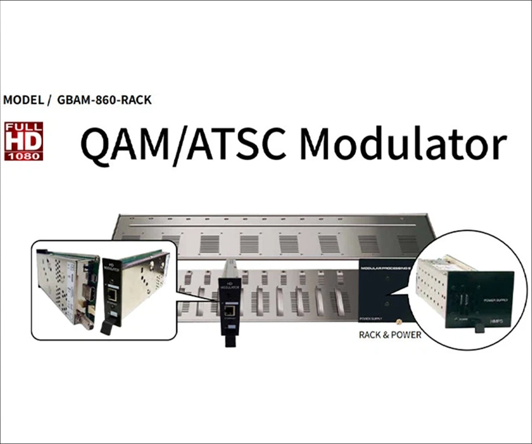 ATSC Digital Modulator